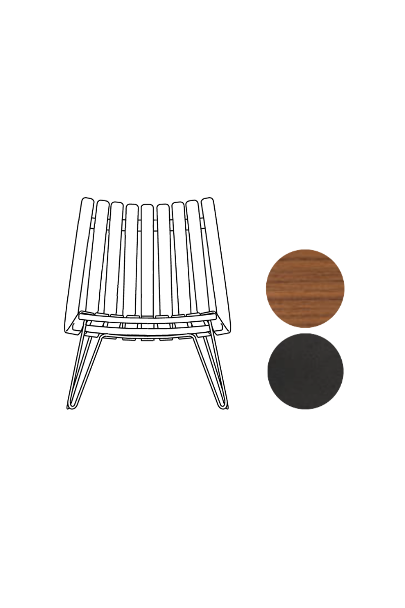 Scandia Nett bolt